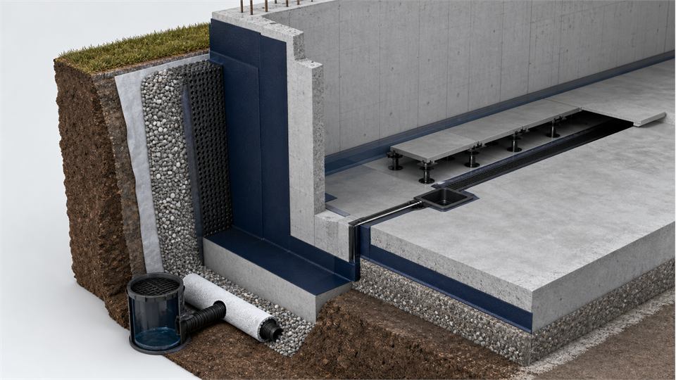 Blind Drain, Wall Drainage and Raised Floor Drainage annotated technical illustration